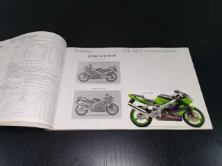 Catálogo Kawasaki Ninja ZX-9R ZX900-E1H/E1P