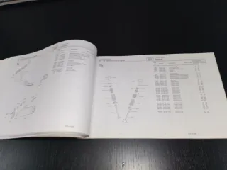 Catálogo Kawasaki Ninja ZX-9R C1 C2