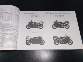 Catálogo Kawasaki Ninja ZX750