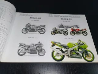 Catálogo Kawasaki Ninja ZX-6R ZX600-G1/G2