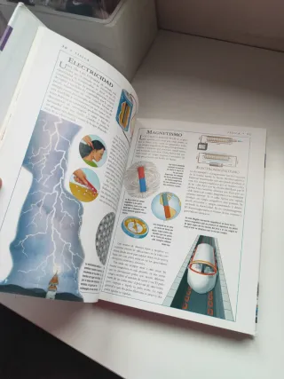 La enciclopedia de la ciencia