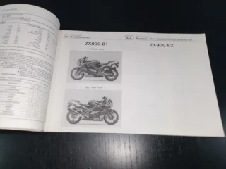 Catálogo Kawasaki Ninja ZX-9R ZX900-B1/B2