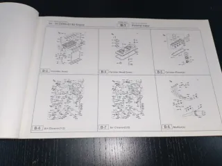 Catálogo Kawasaki Ninja ZX-9R ZX900-B1/B2