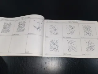 Catálogo Kawasaki Ninja ZX-9R ZX900-B1/B2