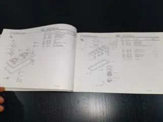 Catálogo Kawasaki Ninja ZX-9R ZX900-B1/B2