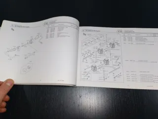 Catálogo Kawasaki Ninja ZX-9R ZX900-B1/B2