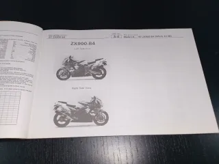 Catálogo Kawasaki Ninja ZX900-B4