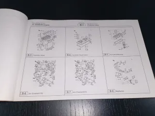 Catálogo Kawasaki Ninja ZX900-B4