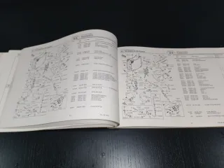 Catálogo Kawasaki Ninja ZX-9R ZX900-B1/B2