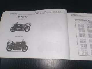Catálogo Kawasaki Ninja ZX750-P1/P2/P3