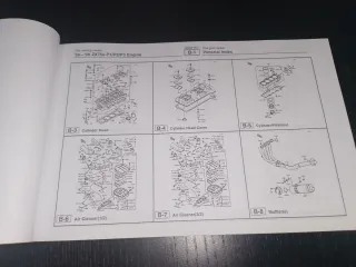 Catálogo Kawasaki Ninja ZX750-P1/P2/P3