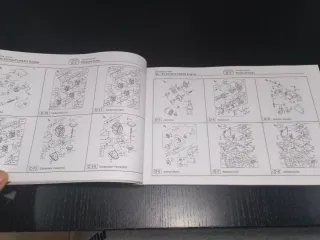 Catálogo Kawasaki Ninja ZX750-P1/P2/P3