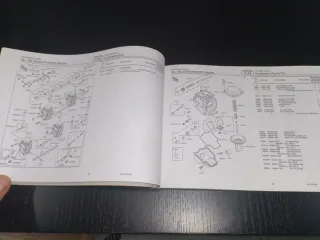 Catálogo Kawasaki Ninja ZX750-P1/P2/P3