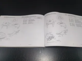 Catálogo Kawasaki Ninja ZX750-P1/P2/P3