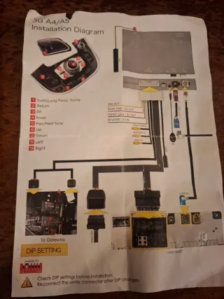 Adaptador Carplay Audi MMI-3G
