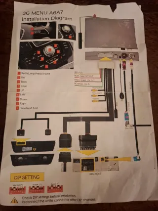 Adaptador Carplay Audi MMI-3G