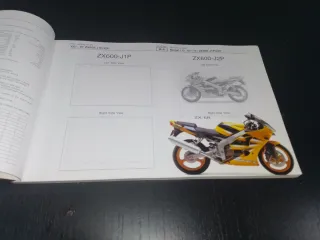 Catálogo Kawasaki Ninja ZX-6R ZX600-J1P/J2P