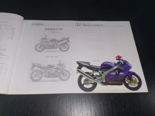 Catálogo Kawasaki Ninja ZX-9R ZX900-F1P