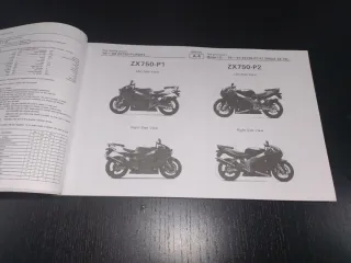 Catálogo Kawasaki Ninja ZX750-P1/P2/P3