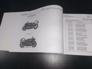Catálogo Kawasaki Ninja ZX750-P1/P2/P3