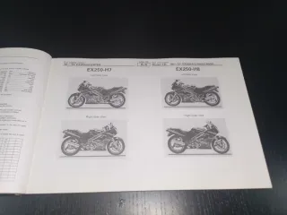 Catálogo Kawasaki ZZ-R250 EX250-H7/H8/H9