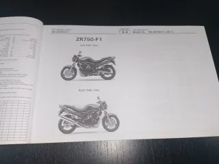 Catálogo Kawasaki ZR 750 F1