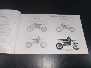 Catálogo Kawasaki KX65 A1/A2