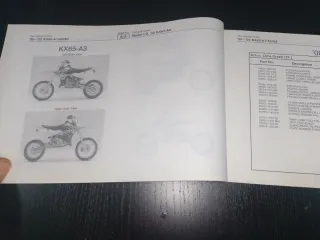 Catálogo Kawasaki KX65 A1/A2/A3