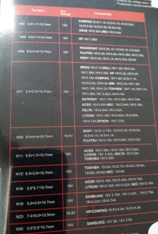 Cargador WOXTER AC Adaptador Portátil + Puntas DC