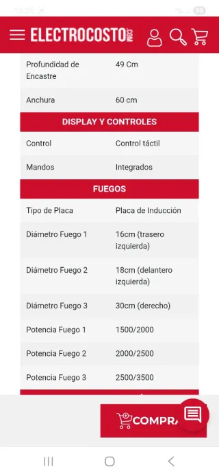 Piani cottura a induzione