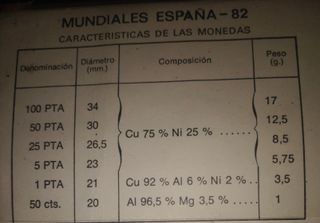 Lote 6 Monedas España deñ año 1982 NUEVAS