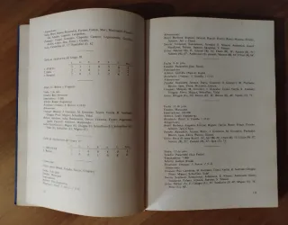 El Mundial de Fútbol y su Historia