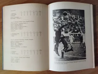 El Mundial de Fútbol y su Historia