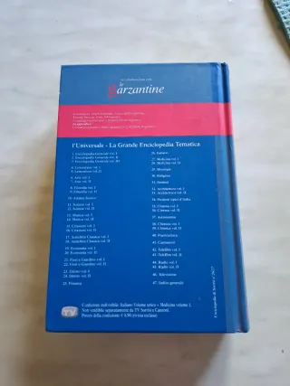Italiano Sintassi Grammatica Dubbi