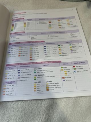 Libro de geografía con mapas