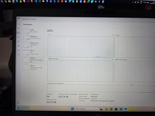 Dell Precision 3541 i5 9400H Nvidia 4GB