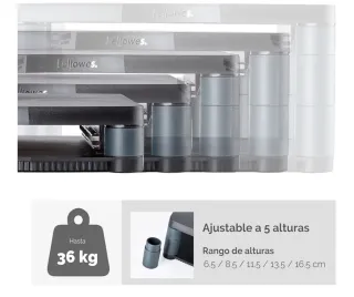 Soporte elevador monitor Fellowes grafito