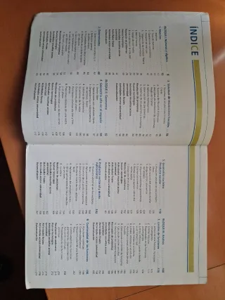 Matemáticas II 2º Bachillerato (LOMCE)