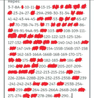 Cromos Liga F 2025/2026 Panini