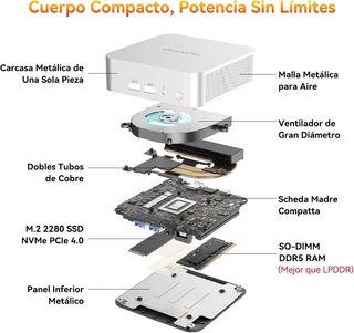 Mini PC GEEKOM A6 Ryzen 7 6800H 16GB DDR5