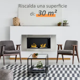 Camino Bioetanolo da Parete con 2 Bruciatori Capac