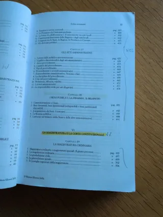 Lineamenti di diritto pubblico