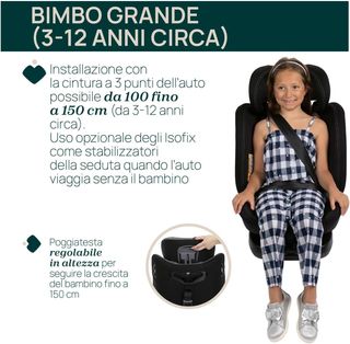 Chicco Unico Evo I-Size Sillita de Auto, 0 a 36 Kg