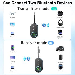 Receptor Transmisor Bluetooth 5.3
