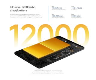 POCO PAD M1 Wifi 8GB 256GB Tablet Azul