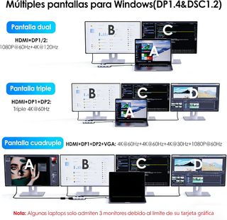 Dockstation WAVLINK 100W PD, HDMI, VGA, 3 USB
