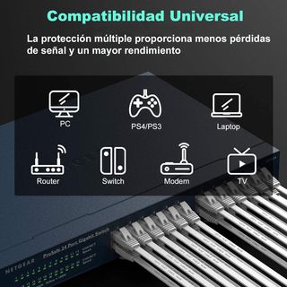 Nixsto Cable Ethernet 20 metros, Cable de red Cat