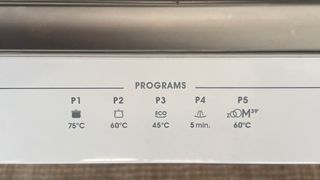 Lavavajillas Candy – Buen estado y funcionamiento