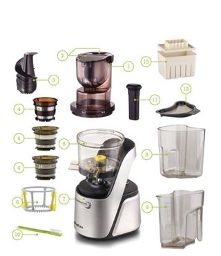 Procesadora Essential Chef Plus