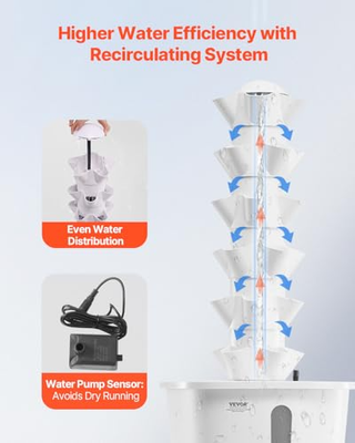 Sistema di Coltivazione Idroponica, 30 Baccelli Ve